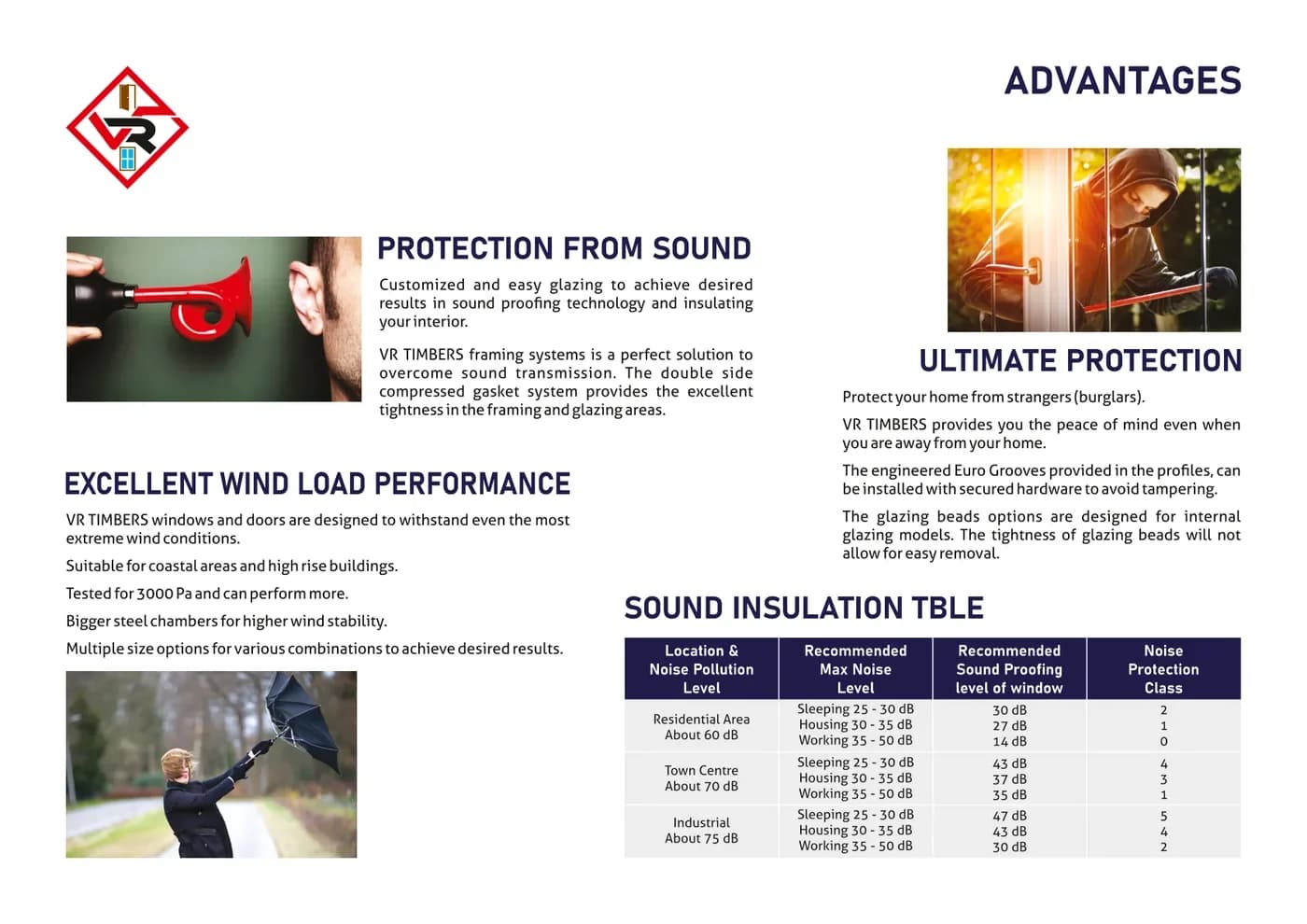 uPVC Advantages